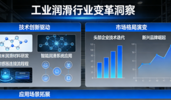 绿色转型加速 智能化赋能 工业润滑行业迈入高质量发展新阶段